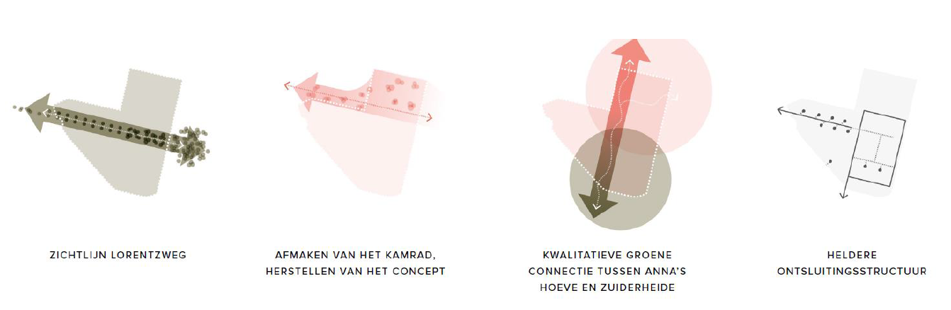 afbeelding "i_NL.IMRO.0402.09bp05philipsloc-va01_0004.png"