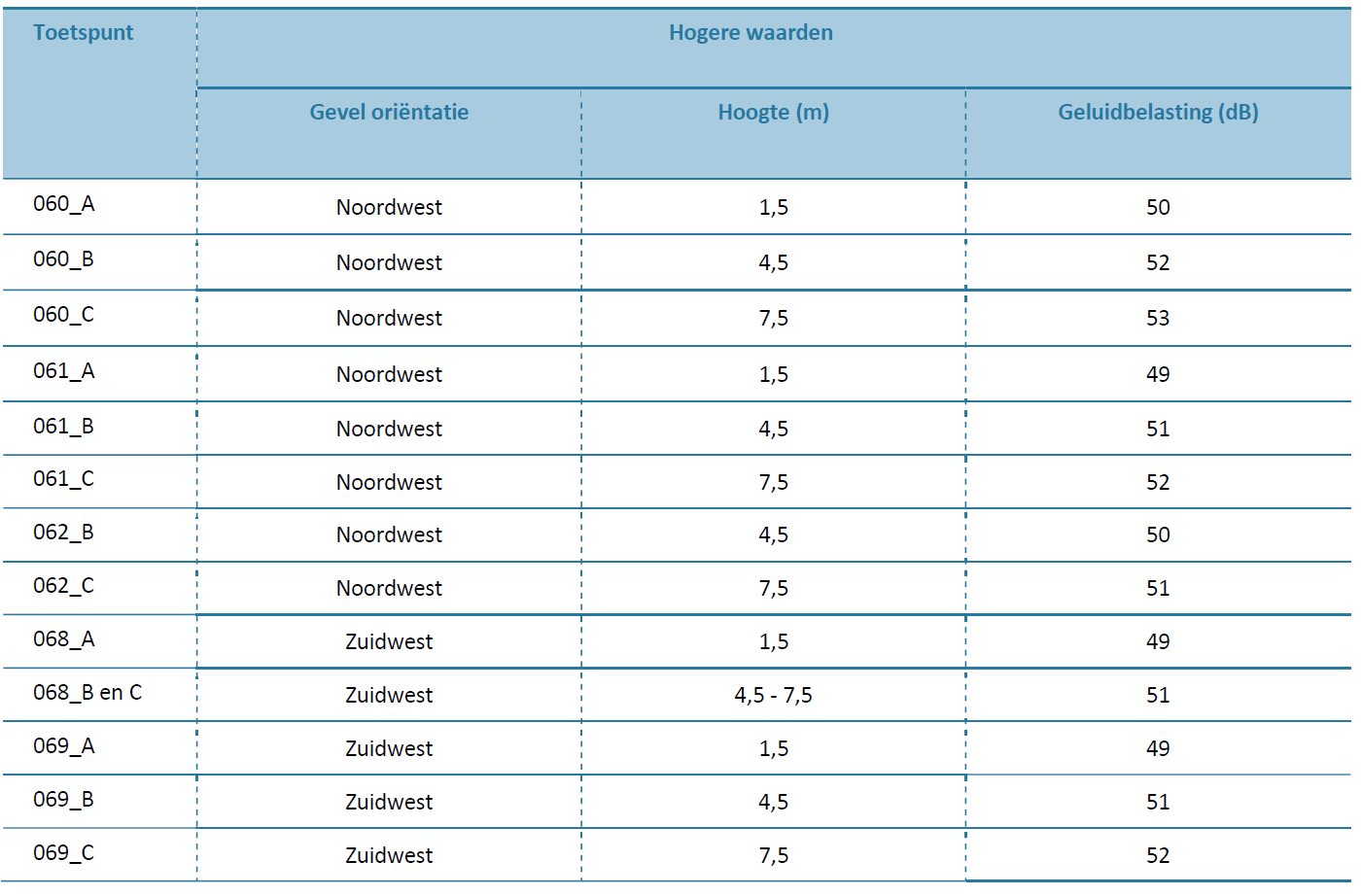 afbeelding "i_NL.IMRO.0402.09bp05philipsloc-va01_0010.png"
