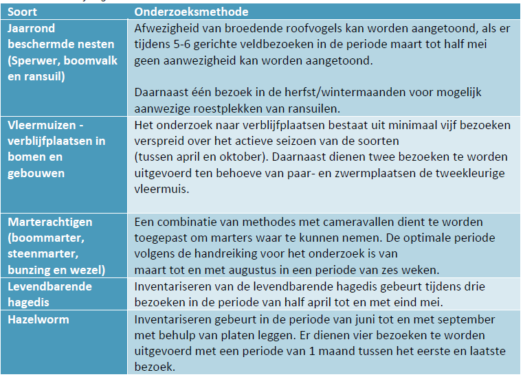 afbeelding "i_NL.IMRO.0402.09bp05philipsloc-va01_0011.png"