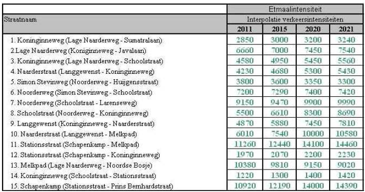 afbeelding "i_NL.IMRO.0402.11bp01langgewenst-va01_0026.png"