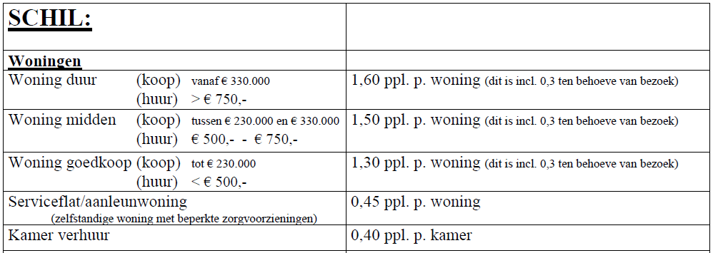 afbeelding "i_NL.IMRO.0402.11bp05melkpad610-va01_0013.png"