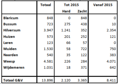 afbeelding "i_NL.IMRO.0402.11bp05melkpad610-va01_0015.png"