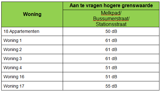 afbeelding "i_NL.IMRO.0402.11bp05melkpad610-va01_0016.png"