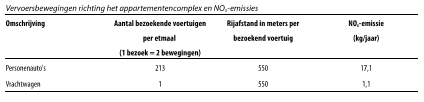 afbeelding "i_NL.IMRO.0402.11bp06oudetore1en3-va01_0014.png"