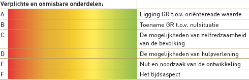 afbeelding "i_NL.IMRO.0402.11bp09station2022-va01_0025.png"