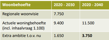 afbeelding "i_NL.IMRO.0402.11bp10prbernhardst-va02_0007.png"