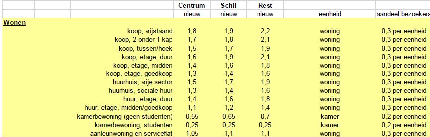 afbeelding "i_NL.IMRO.0402.11bp10prbernhardst-va02_0014.jpg"