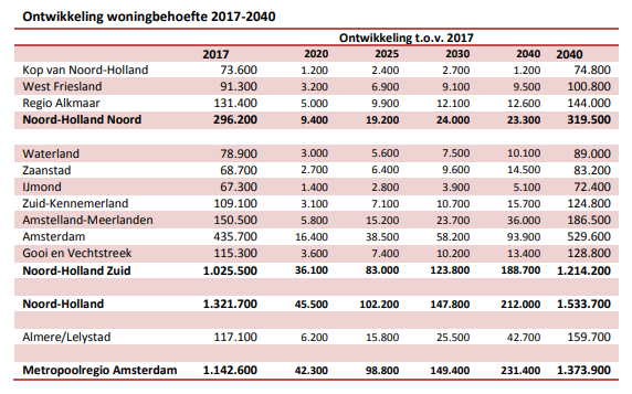 afbeelding "i_NL.IMRO.0402.11up01kapelplaats-va01_0009.png"