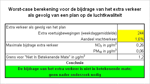 afbeelding "i_NL.IMRO.0402.14bp02crematorium-va01_0019.jpg"