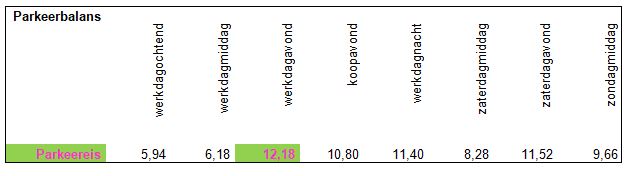 afbeelding "i_NL.IMRO.0402.15bp01hoekdiepeweg-va01_0012.jpg"