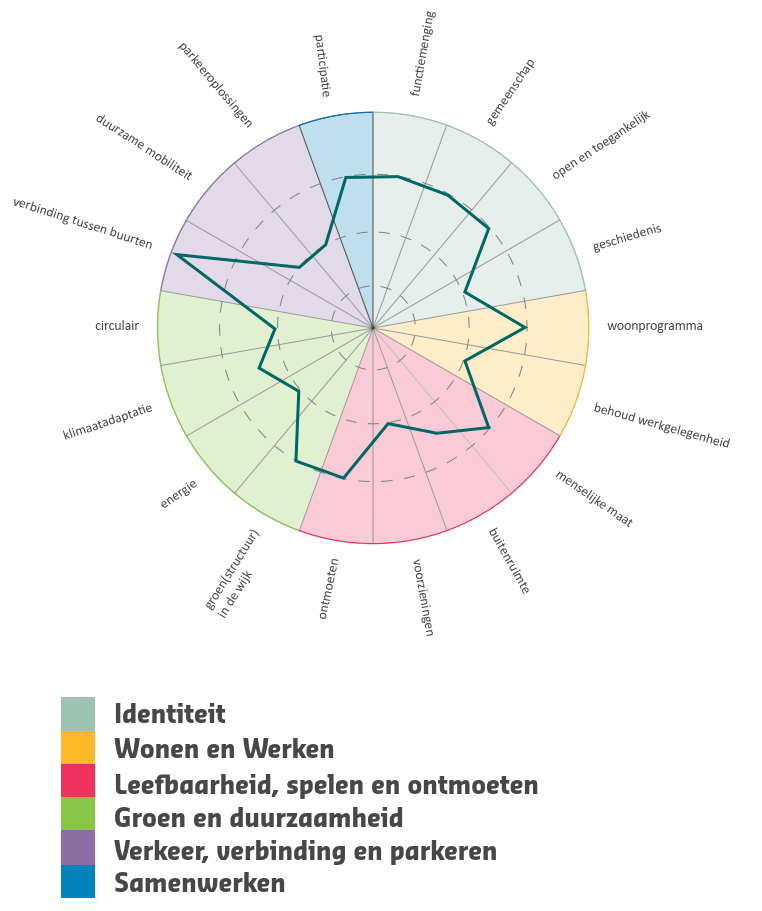 afbeelding "i_NL.IMRO.0402.ChwBp1221-va01_0009.png"