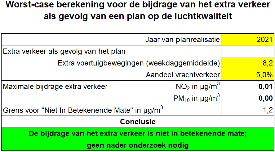afbeelding "i_NL.IMRO.0405.BPDorpsstraat155-va01_0008.png"