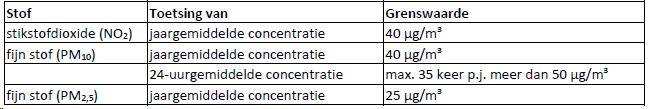 afbeelding "i_NL.IMRO.0405.BPRozenbuurt-va02_0017.png"
