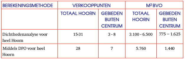 afbeelding "i_NL.IMRO.0405.BPStadsstrand-va01_0005.png"