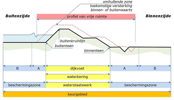 afbeelding "i_NL.IMRO.0405.BPStadsstrand-va01_0009.png"