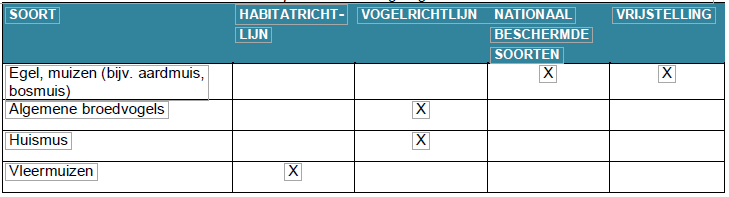 afbeelding "i_NL.IMRO.0406.BPWijngaard-VG01_0010.png"