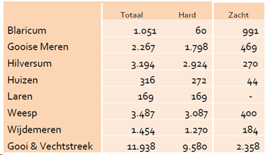 afbeelding "i_NL.IMRO.0406.WPOudeHaven2efase-VG01_0004.png"
