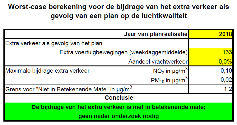 afbeelding "i_NL.IMRO.0415.BP0420003018-VA01_0013.png"