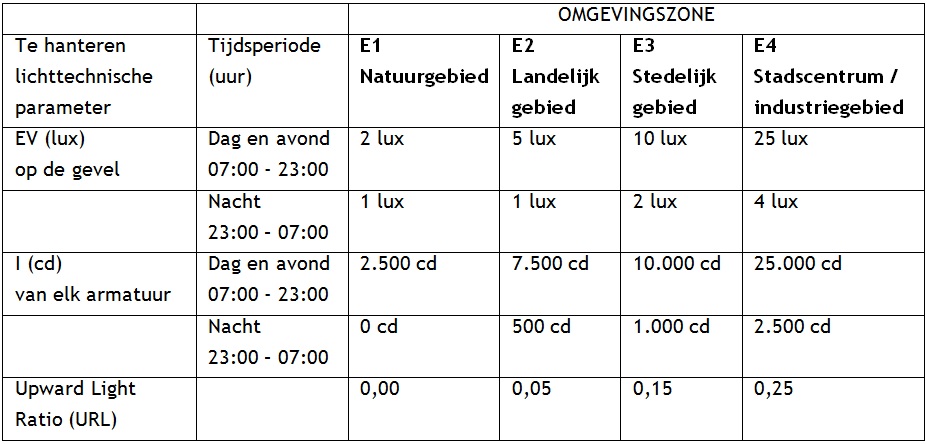 afbeelding "i_NL.IMRO.0416.BPNSZS2012herz002-va01_0005.jpg"