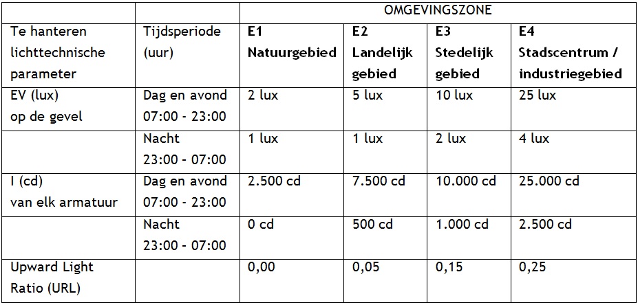 afbeelding "i_NL.IMRO.0416.BPNSZS2012herz003-va01_0005.jpg"