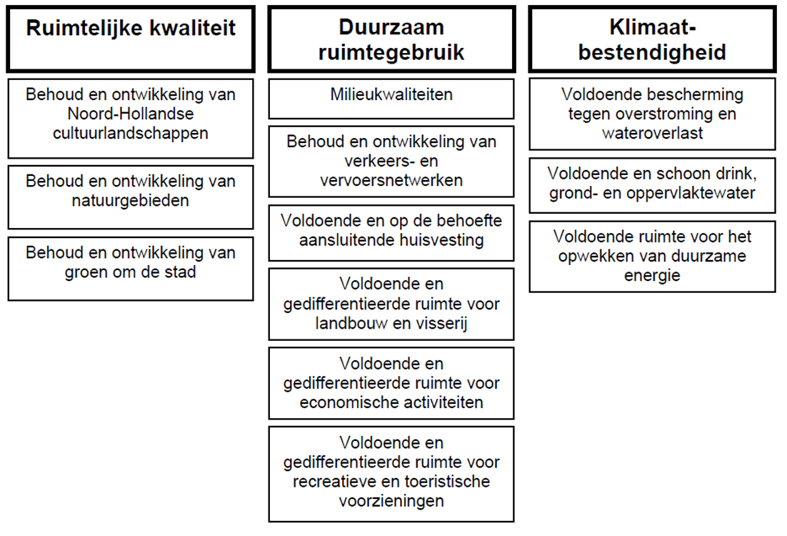 afbeelding "i_NL.IMRO.0416.BPSPTW2013-va01_0002.jpg"