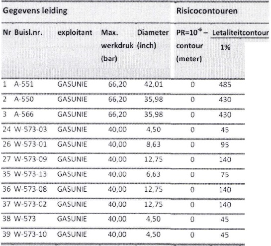 afbeelding "i_NL.IMRO.0420.14410105-VA01_0013.jpg"