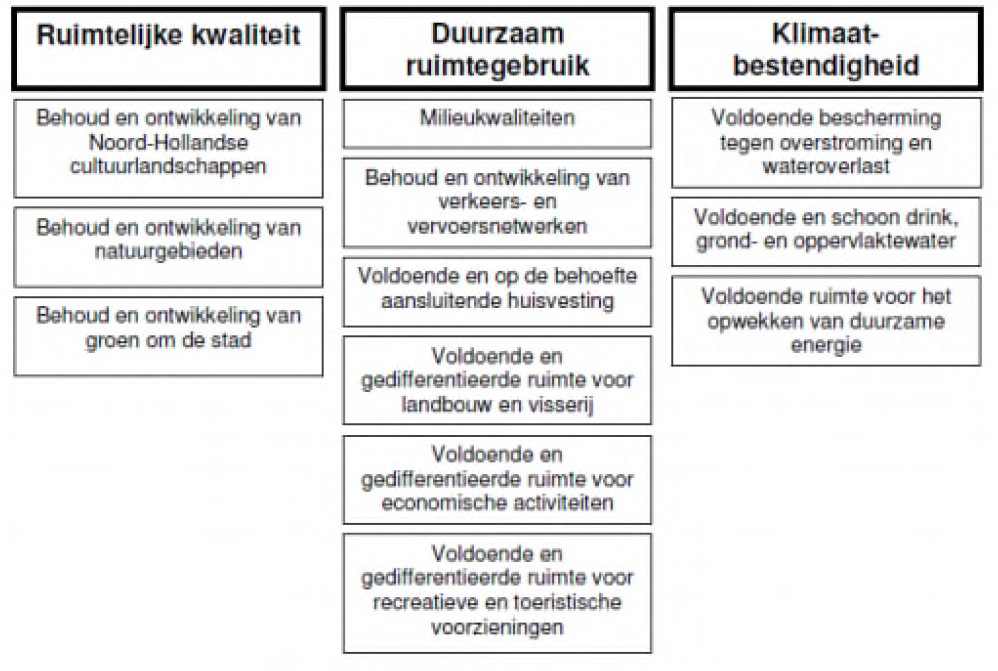 afbeelding "i_NL.IMRO.0420.WogGrZomerdijk43-VA01_0008.png"