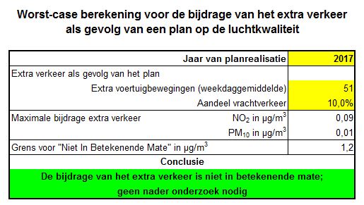 afbeelding "i_NL.IMRO.0431.BP2323480000-0401_0008.jpg"