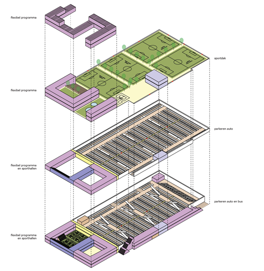 afbeelding "i_NL.IMRO.0437.BPSmartMobHub-VA01_0008.png"