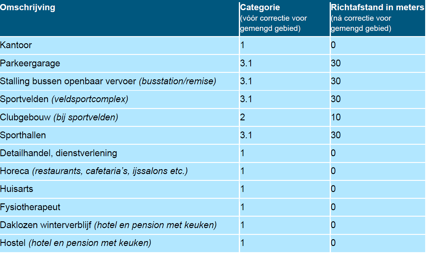 afbeelding "i_NL.IMRO.0437.BPSmartMobHub-VA01_0009.png"