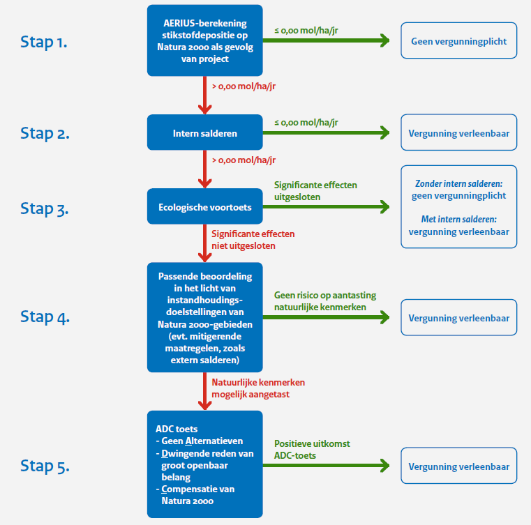 afbeelding "i_NL.IMRO.0437.BPSmartMobHub-VA01_0015.png"