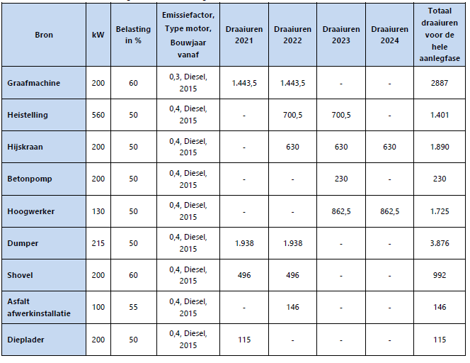 afbeelding "i_NL.IMRO.0437.BPSmartMobHub-VA01_0016.png"