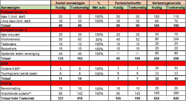 afbeelding "i_NL.IMRO.0437.DeToekomst-VA01_0020.png"
