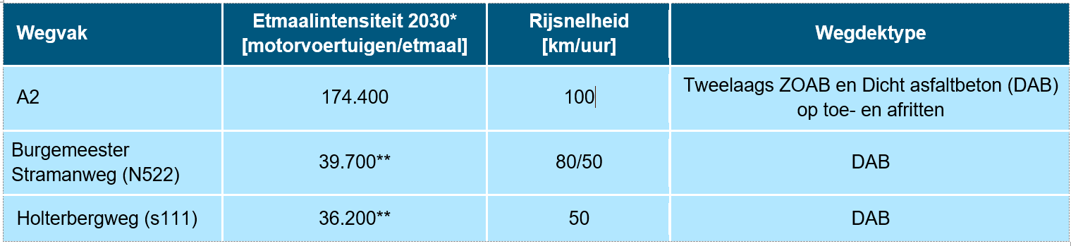 afbeelding "i_NL.IMRO.0437.DeToekomst-VA01_0021.png"