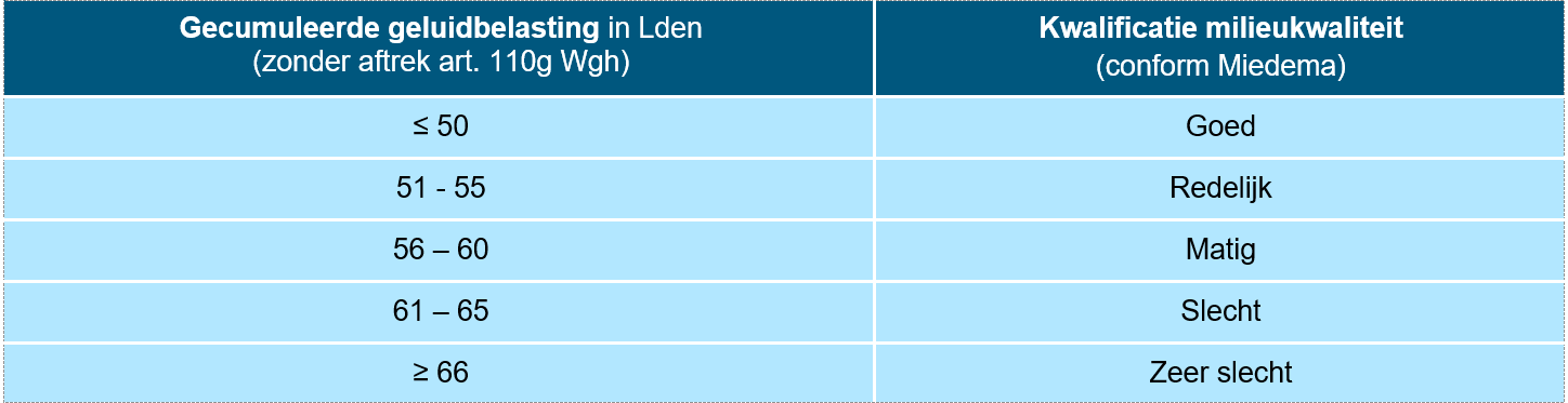 afbeelding "i_NL.IMRO.0437.DeToekomst-VA01_0022.png"