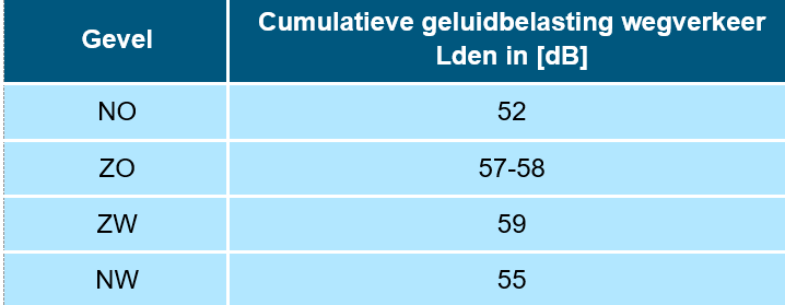 afbeelding "i_NL.IMRO.0437.DeToekomst-VA01_0023.png"