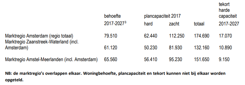 afbeelding "i_NL.IMRO.0439.BPCHURCHILL2019-va01_0006.png"