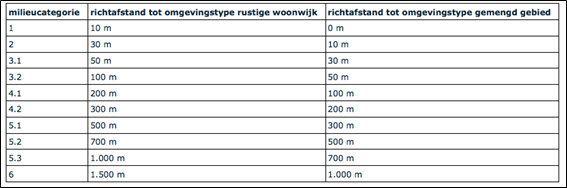 afbeelding "i_NL.IMRO.0439.BPCHURCHILL2019-va01_0015.png"