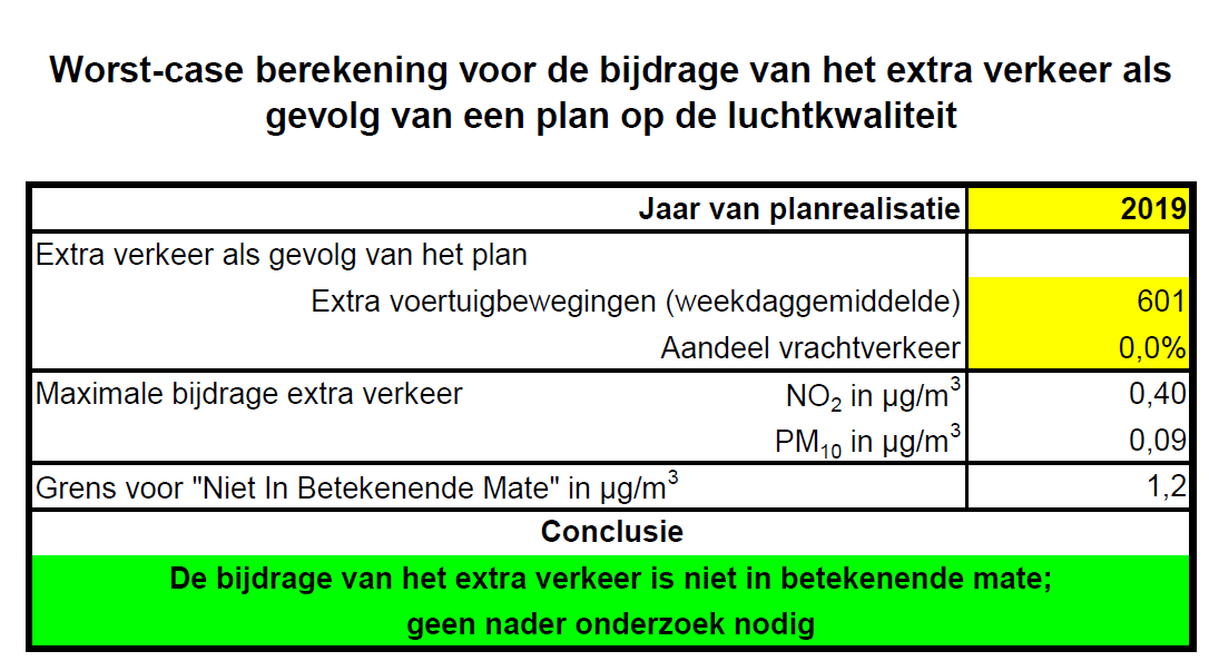 afbeelding "i_NL.IMRO.0439.BPMCGRAEFFWEG2019-va01_0009.png"
