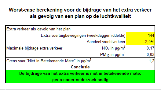 afbeelding "i_NL.IMRO.0439.BPPRIMULA2016-va01_0006.png"