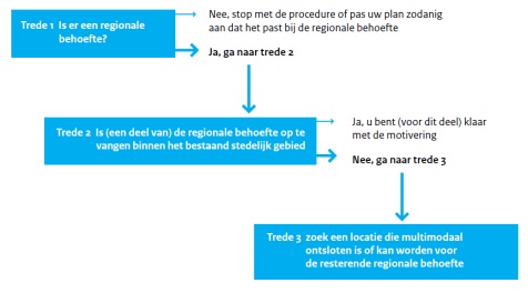 afbeelding "i_NL.IMRO.0439.BPPURMERBUURT2017-va01_0008.jpg"