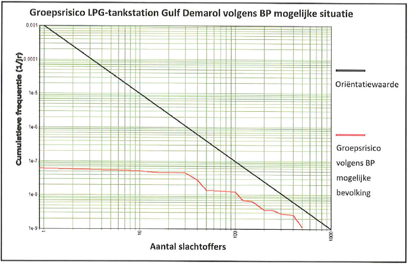 afbeelding "i_NL.IMRO.0441.BPBGZIJPE-VA01_0014.png"