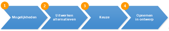 afbeelding "i_NL.IMRO.0441.BPBGZIJPEPALLAS-VA01_0015.png"