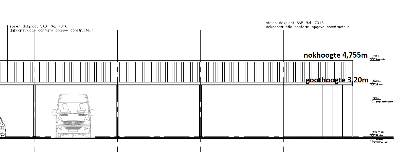 afbeelding "i_NL.IMRO.0441.BPBGZLangevliet18-VS02_0008.png"