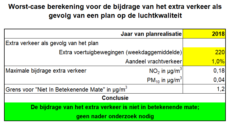 afbeelding "i_NL.IMRO.0441.BPBGZLangevliet18-VS02_0012.png"