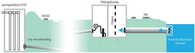 afbeelding "i_NL.IMRO.0441.BPBGZPALLASPLOT-VA01_0010.png"