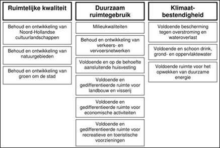 afbeelding "i_NL.IMRO.0441.BPBGZWANENWATER-VA01_0002.png"