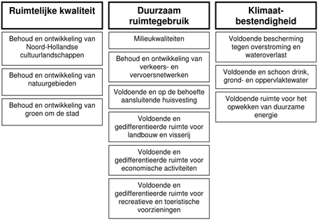 afbeelding "i_NL.IMRO.0441.BPCoogschstr3-VA02_0012.png"