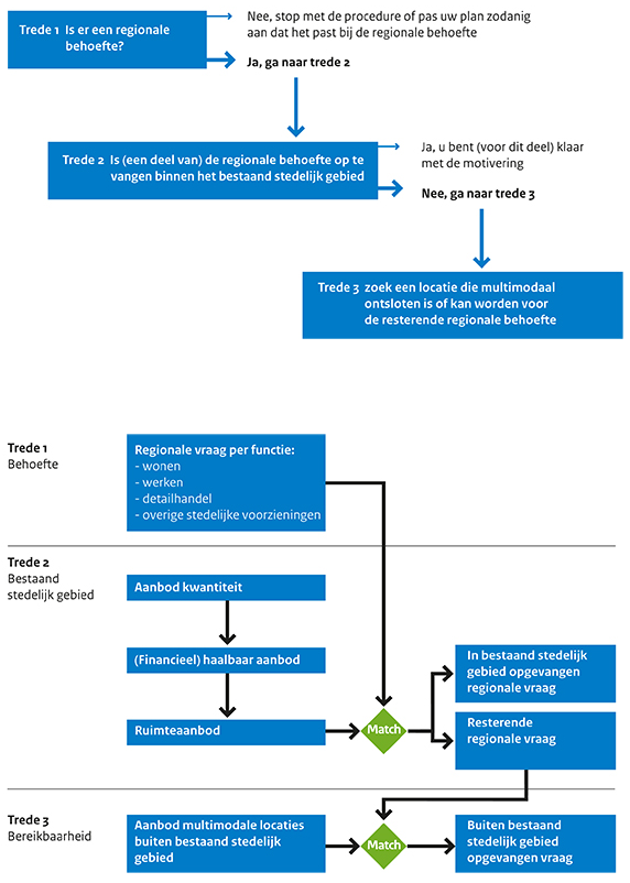 afbeelding "i_NL.IMRO.0441.BPHERBWB2eT-VA01_0008.png"