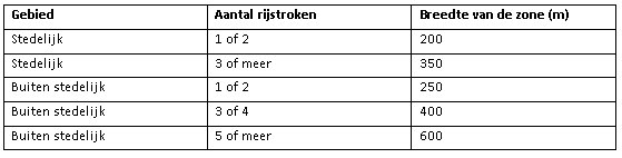 afbeelding "i_NL.IMRO.0441.BPLGHBurchtweg9-VA01_0010.png"